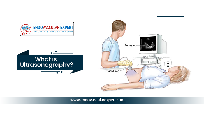 What is Ultrasonography